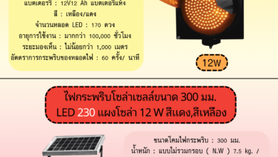 Photo of ไฟกระพริบ /เขตโรงเรียน / ระวังคนข้ามถนน /ลดความเร็ว โซล่าเซลล์